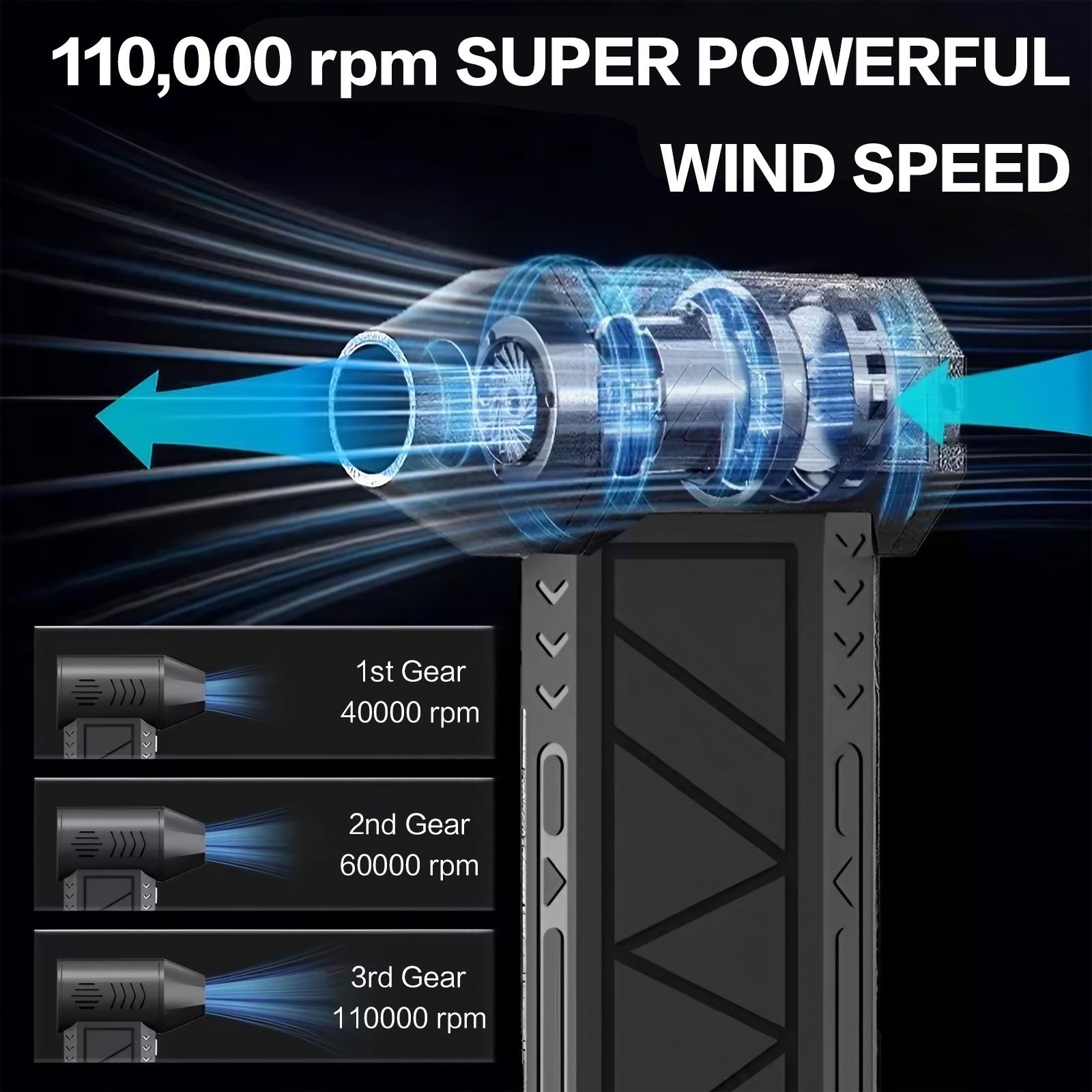 110000 RPM電動エアブロワー 3段階速度調整 コード - Office Technician のレビューと価格