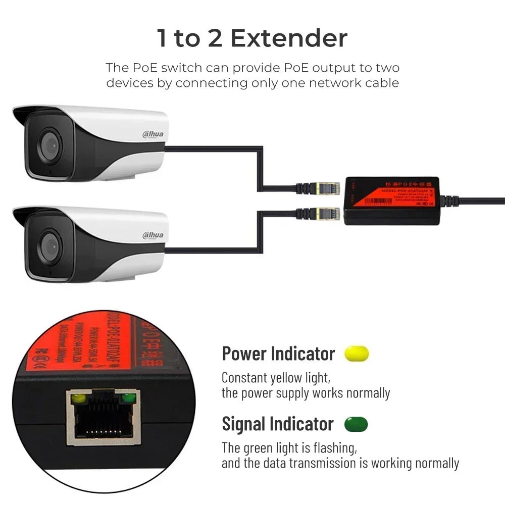 1～2ポートPoEエクステンダー。100Mbpsのネットワー - Power Over Ethernet のレビューと価格