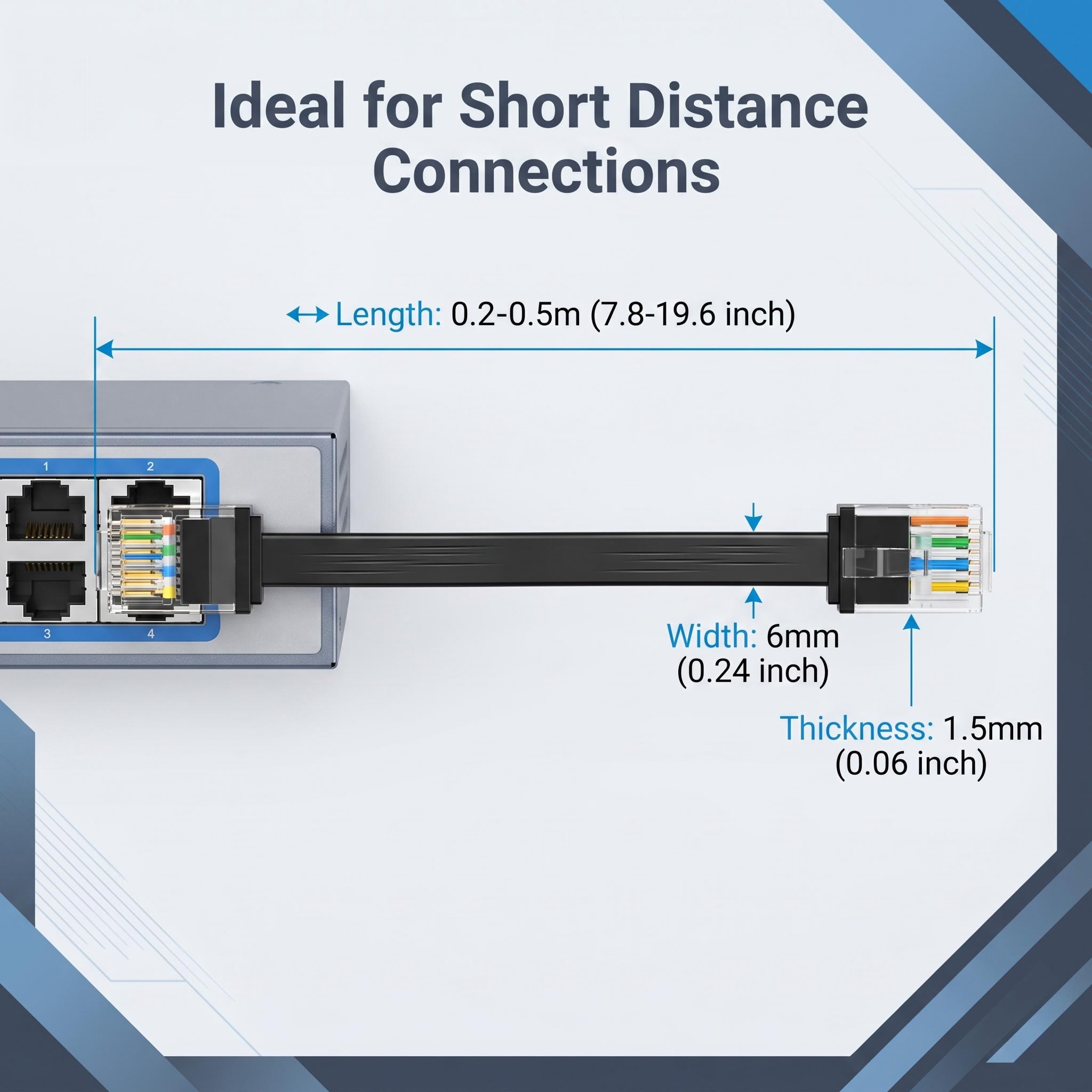 24 パック CAT6 ショートフラットイーサネットケーブル - Power Over Ethernet のレビューと価格